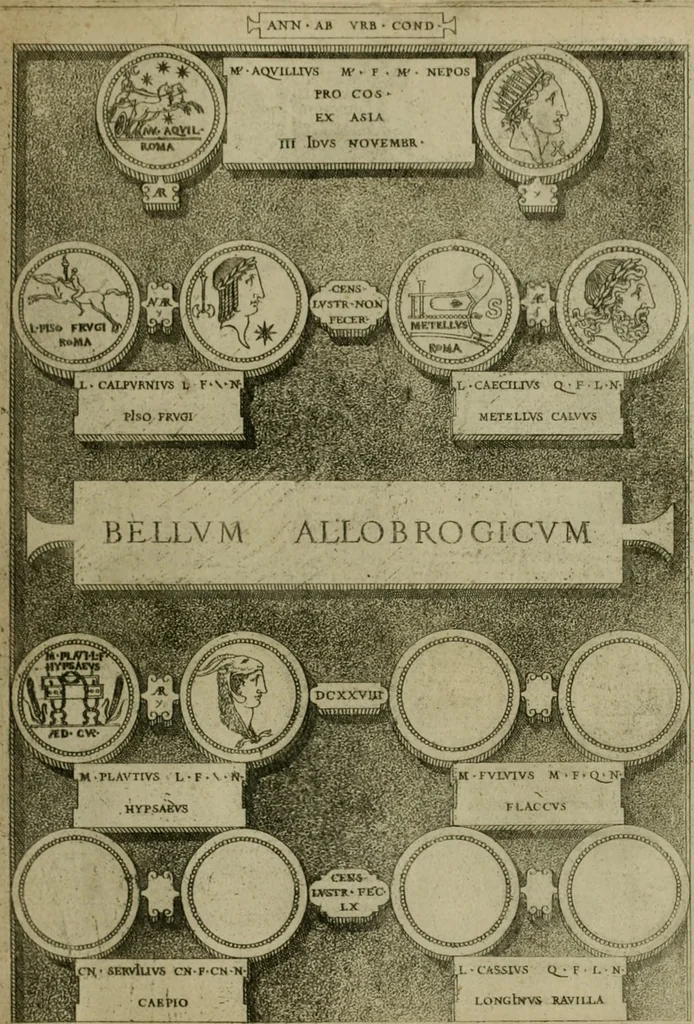 An illustration from Fastos magistratvvm et trivmphorvm Romanorvm ab vrbe condita ad Avgvsti obitvm, ex antiqvis tam nvmismatvm qvam marmorvm monvmentis restitvtos, 1566, leaf 176