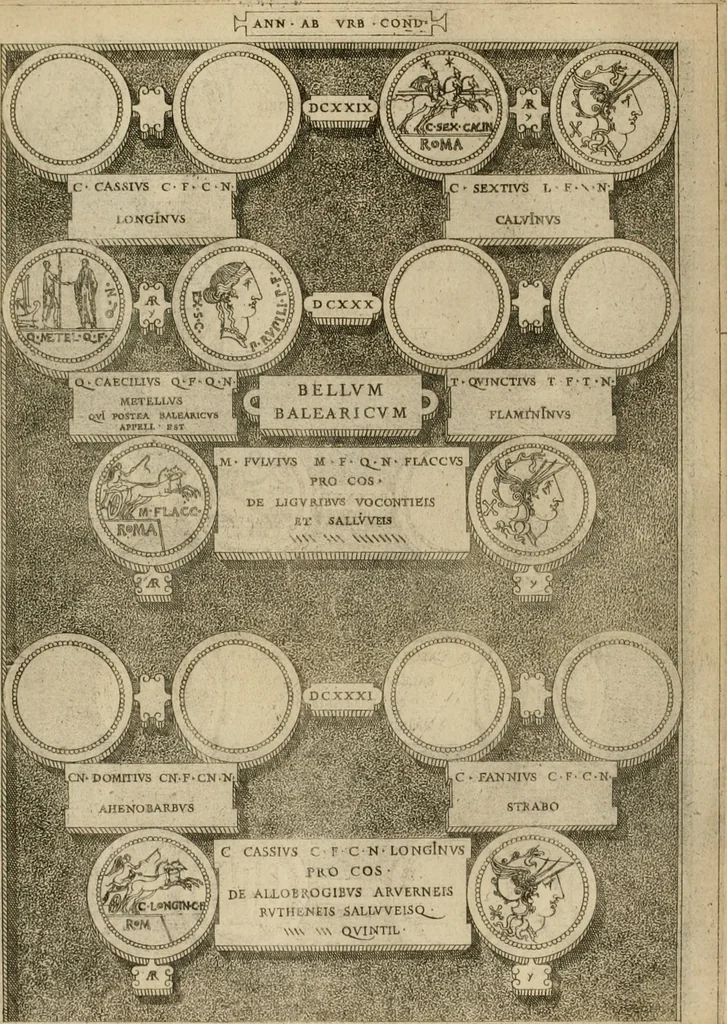 An illustration from Fastos magistratvvm et trivmphorvm Romanorvm ab vrbe condita ad Avgvsti obitvm, ex antiqvis tam nvmismatvm qvam marmorvm monvmentis restitvtos, 1566, leaf 177