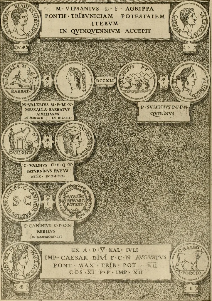 An illustration from Fastos magistratvvm et trivmphorvm Romanorvm ab vrbe condita ad Avgvsti obitvm, ex antiqvis tam nvmismatvm qvam marmorvm monvmentis restitvtos, 1566, leaf 243