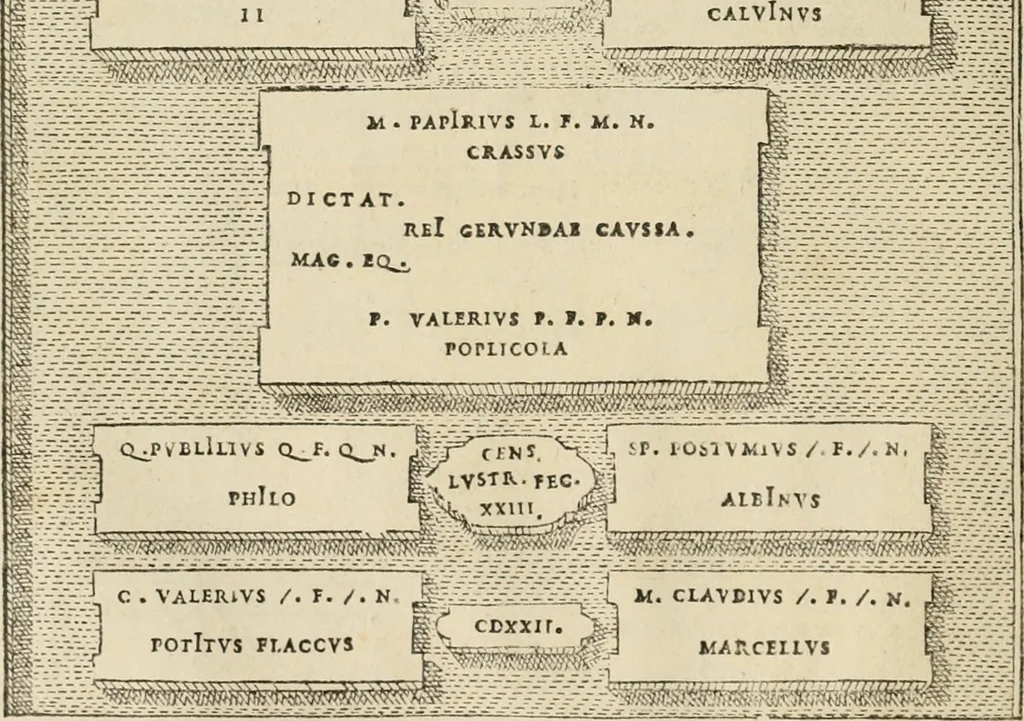 An illustration from Fastos magistratvvm et trivmphorvm Romanorvm ab vrbe condita ad Avgvsti obitvm, ex antiqvis tam nvmismatvm qvam marmorvm monvmentis restitvtos, 1566, leaf 87