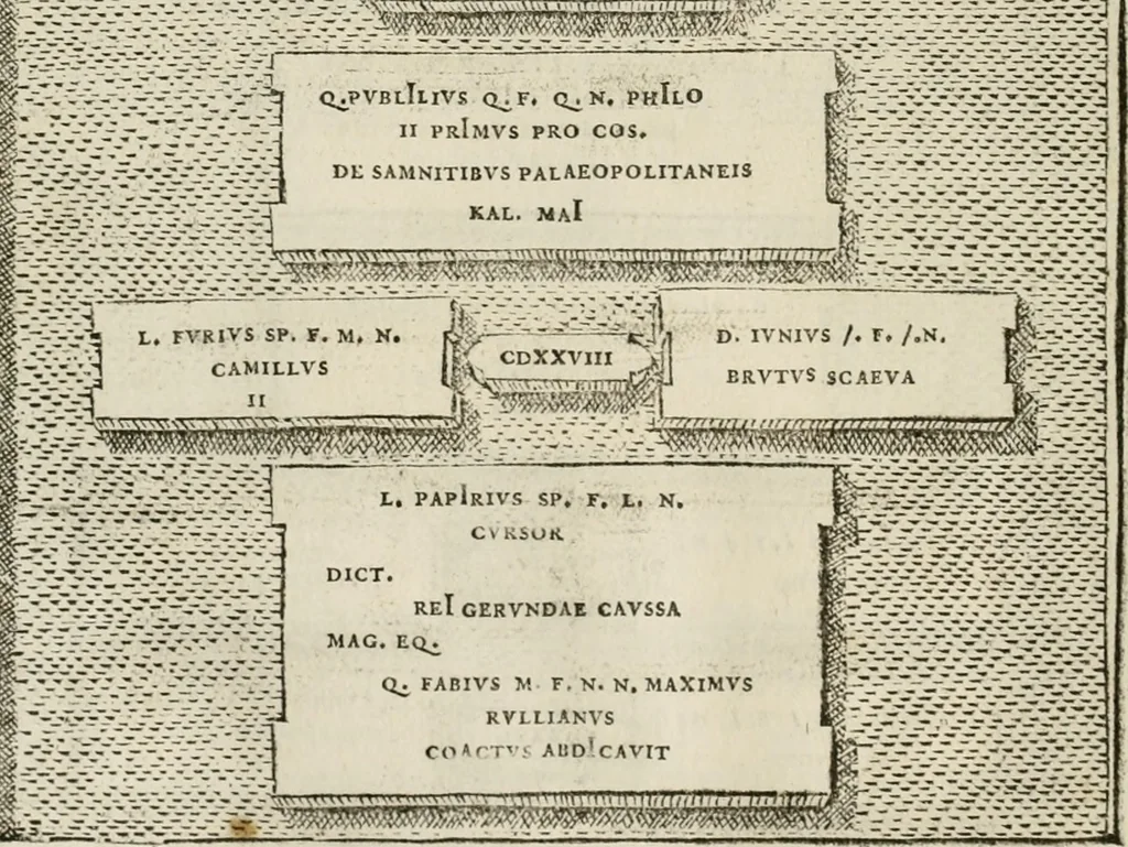 An illustration from Fastos magistratvvm et trivmphorvm Romanorvm ab vrbe condita ad Avgvsti obitvm, ex antiqvis tam nvmismatvm qvam marmorvm monvmentis restitvtos, 1566, leaf 89