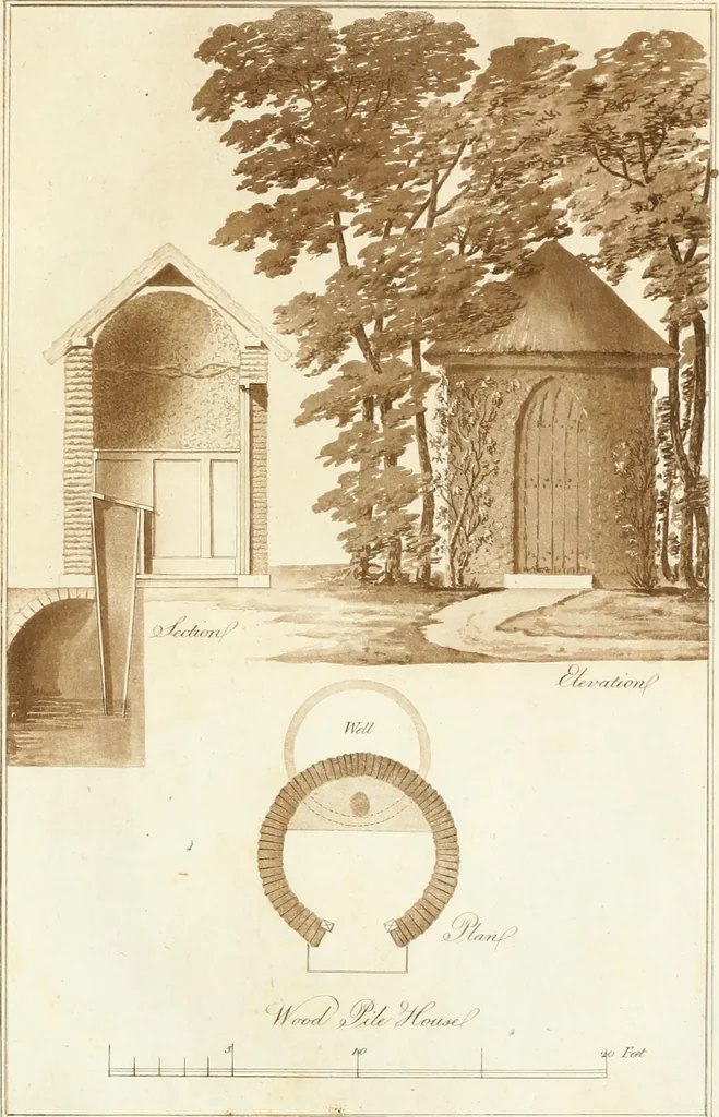 An illustration from Ferme ornée, or, Rural improvements : a series of domestic and ornamental designs, suited to parks, plantations, rides, walks, rivers, farms, &c. : consisting of fences, paddock houses, a bath, a dog-kennel, pavilions, farm-yards, fishing-houses, sporting-boxes, shooting-lodges, single and double cottages, &c. : calculated for landscape and picturesque effects, 1796, leaf 28