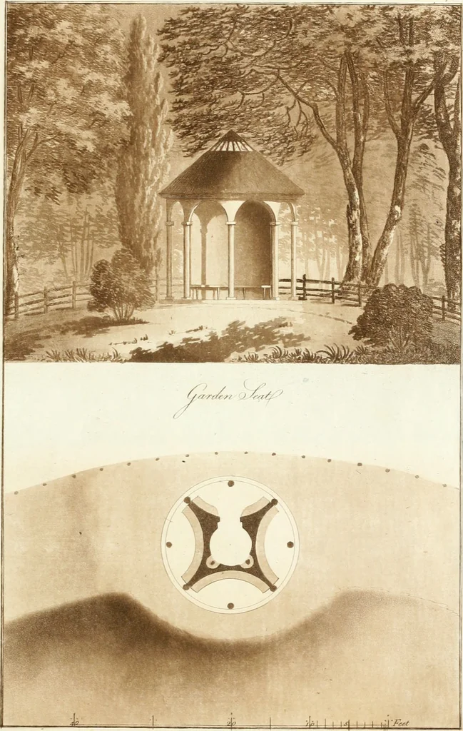 An illustration from Ferme ornée, or, Rural improvements : a series of domestic and ornamental designs, suited to parks, plantations, rides, walks, rivers, farms, &c. : consisting of fences, paddock houses, a bath, a dog-kennel, pavilions, farm-yards, fishing-houses, sporting-boxes, shooting-lodges, single and double cottages, &c. : calculated for landscape and picturesque effects, 1796, leaf 30