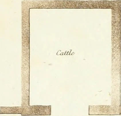 An illustration from Ferme ornée, or, Rural improvements : a series of domestic and ornamental designs, suited to parks, plantations, rides, walks, rivers, farms, &c. : consisting of fences, paddock houses, a bath, a dog-kennel, pavilions, farm-yards, fishing-houses, sporting-boxes, shooting-lodges, single and double cottages, &c. : calculated for landscape and picturesque effects, 1796, leaf 34