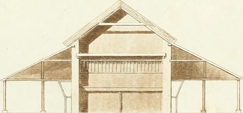 An illustration from Ferme ornée, or, Rural improvements : a series of domestic and ornamental designs, suited to parks, plantations, rides, walks, rivers, farms, &c. : consisting of fences, paddock houses, a bath, a dog-kennel, pavilions, farm-yards, fishing-houses, sporting-boxes, shooting-lodges, single and double cottages, &c. : calculated for landscape and picturesque effects, 1796, leaf 34