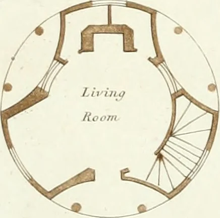 An illustration from Ferme ornée, or, Rural improvements : a series of domestic and ornamental designs, suited to parks, plantations, rides, walks, rivers, farms, &c. : consisting of fences, paddock houses, a bath, a dog-kennel, pavilions, farm-yards, fishing-houses, sporting-boxes, shooting-lodges, single and double cottages, &c. : calculated for landscape and picturesque effects, 1796, leaf 48