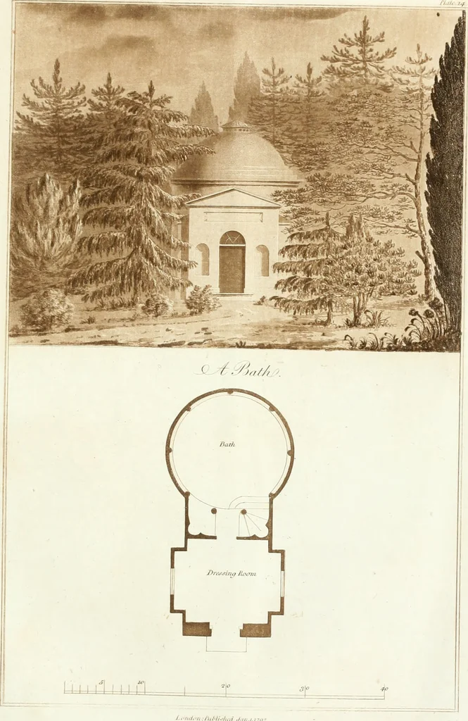 An illustration from Ferme ornée, or, Rural improvements : a series of domestic and ornamental designs, suited to parks, plantations, rides, walks, rivers, farms, &c. : consisting of fences, paddock houses, a bath, a dog-kennel, pavilions, farm-yards, fishing-houses, sporting-boxes, shooting-lodges, single and double cottages, &c. : calculated for landscape and picturesque effects, 1796, leaf 50