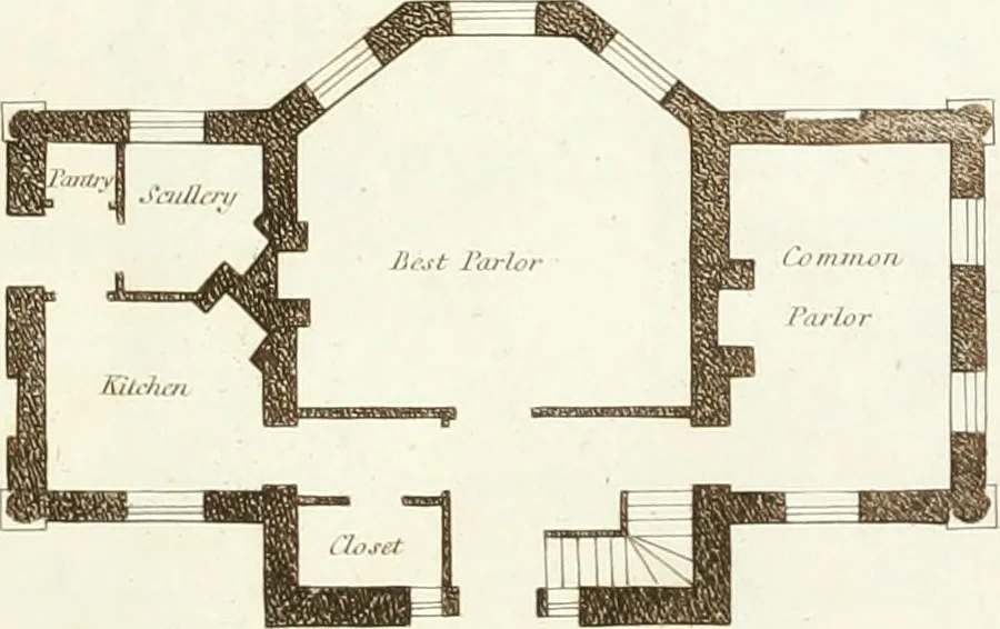 An illustration from Ferme ornée, or, Rural improvements : a series of domestic and ornamental designs, suited to parks, plantations, rides, walks, rivers, farms, &c. : consisting of fences, paddock houses, a bath, a dog-kennel, pavilions, farm-yards, fishing-houses, sporting-boxes, shooting-lodges, single and double cottages, &c. : calculated for landscape and picturesque effects, 1796, leaf 58
