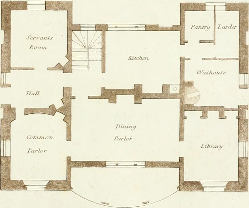 An illustration from Ferme ornée, or, Rural improvements : a series of domestic and ornamental designs, suited to parks, plantations, rides, walks, rivers, farms, &c. : consisting of fences, paddock houses, a bath, a dog-kennel, pavilions, farm-yards, fishing-houses, sporting-boxes, shooting-lodges, single and double cottages, &c. : calculated for landscape and picturesque effects, 1796, leaf 60
