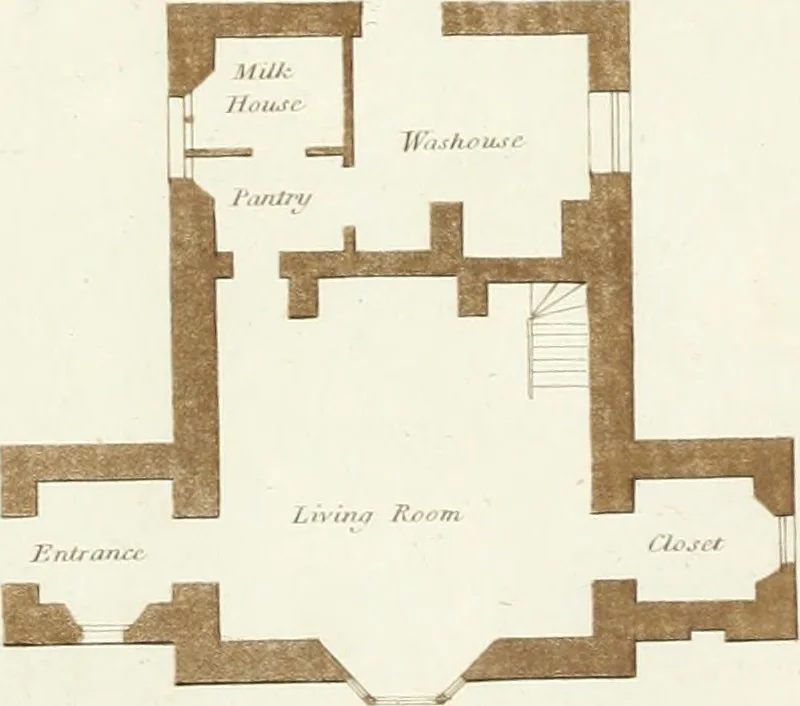 An illustration from Ferme ornée, or, Rural improvements : a series of domestic and ornamental designs, suited to parks, plantations, rides, walks, rivers, farms, &c. : consisting of fences, paddock houses, a bath, a dog-kennel, pavilions, farm-yards, fishing-houses, sporting-boxes, shooting-lodges, single and double cottages, &c. : calculated for landscape and picturesque effects, 1796, leaf 64