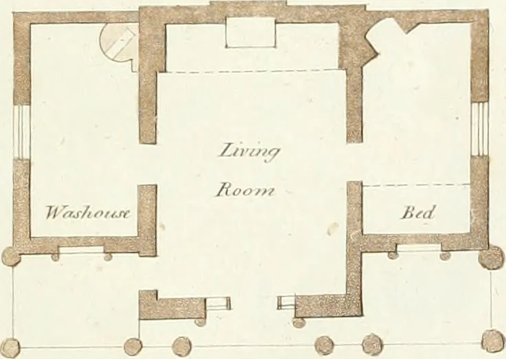 An illustration from Ferme ornée, or, Rural improvements : a series of domestic and ornamental designs, suited to parks, plantations, rides, walks, rivers, farms, &c. : consisting of fences, paddock houses, a bath, a dog-kennel, pavilions, farm-yards, fishing-houses, sporting-boxes, shooting-lodges, single and double cottages, &c. : calculated for landscape and picturesque effects, 1796, leaf 66