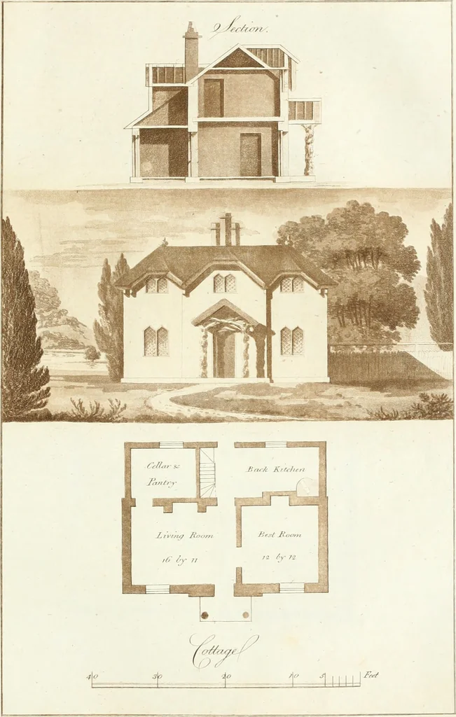 An illustration from Ferme ornée, or, Rural improvements : a series of domestic and ornamental designs, suited to parks, plantations, rides, walks, rivers, farms, &c. : consisting of fences, paddock houses, a bath, a dog-kennel, pavilions, farm-yards, fishing-houses, sporting-boxes, shooting-lodges, single and double cottages, &c. : calculated for landscape and picturesque effects, 1796, leaf 68