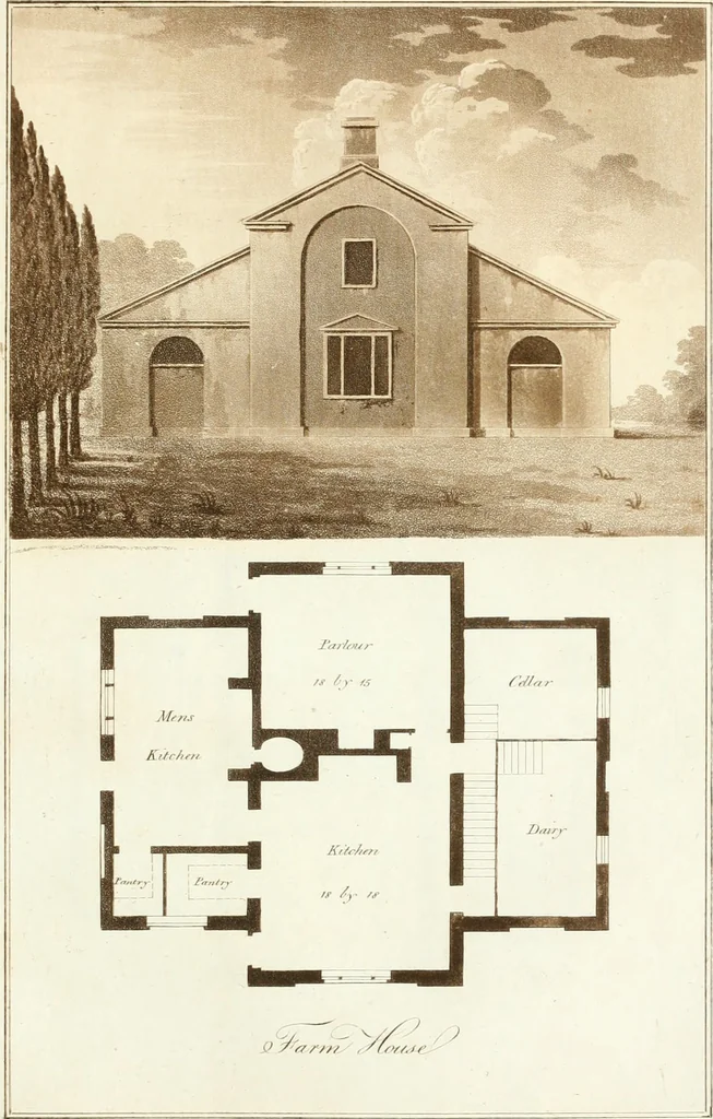 An illustration from Ferme ornée, or, Rural improvements : a series of domestic and ornamental designs, suited to parks, plantations, rides, walks, rivers, farms, &c. : consisting of fences, paddock houses, a bath, a dog-kennel, pavilions, farm-yards, fishing-houses, sporting-boxes, shooting-lodges, single and double cottages, &c. : calculated for landscape and picturesque effects, 1796, leaf 72