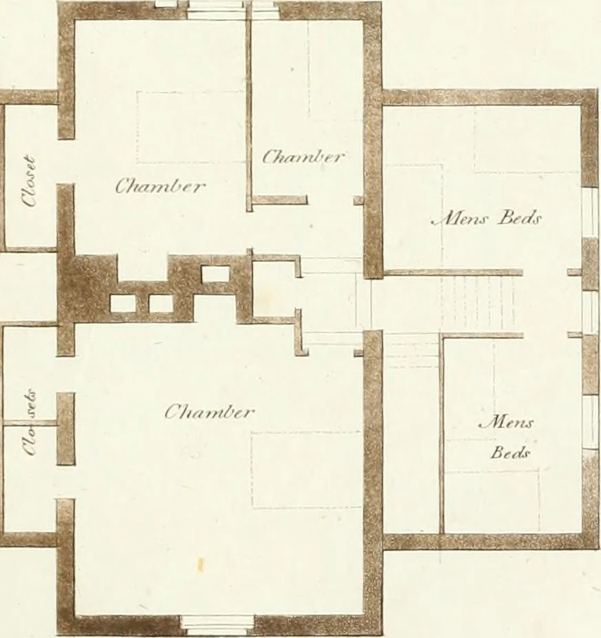 An illustration from Ferme ornée, or, Rural improvements : a series of domestic and ornamental designs, suited to parks, plantations, rides, walks, rivers, farms, &c. : consisting of fences, paddock houses, a bath, a dog-kennel, pavilions, farm-yards, fishing-houses, sporting-boxes, shooting-lodges, single and double cottages, &c. : calculated for landscape and picturesque effects, 1796, leaf 74