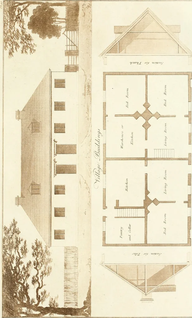 An illustration from Ferme ornée, or, Rural improvements : a series of domestic and ornamental designs, suited to parks, plantations, rides, walks, rivers, farms, &c. : consisting of fences, paddock houses, a bath, a dog-kennel, pavilions, farm-yards, fishing-houses, sporting-boxes, shooting-lodges, single and double cottages, &c. : calculated for landscape and picturesque effects, 1796, leaf 92
