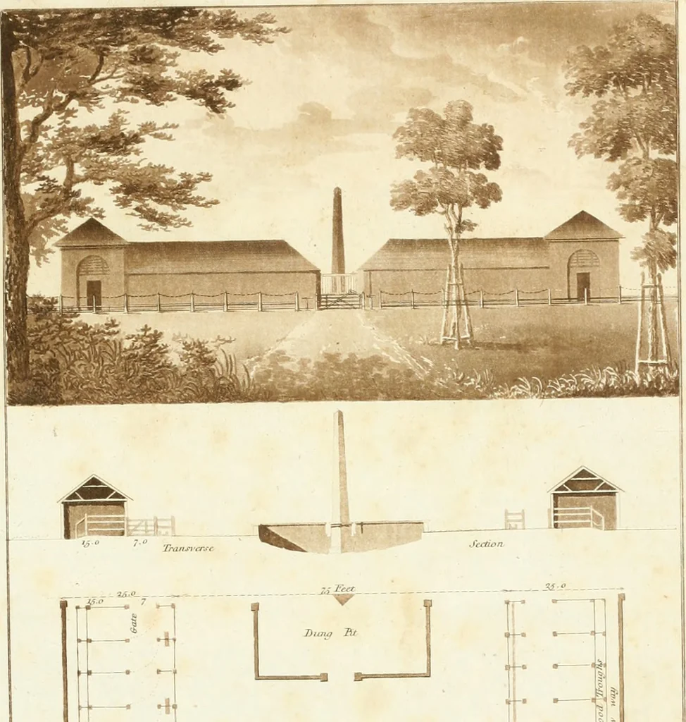 An illustration from Ferme ornée, or, Rural improvements : a series of domestic and ornamental designs, suited to parks, plantations, rides, walks, rivers, farms, &c. : consisting of fences, paddock houses, a bath, a dog-kennel, pavilions, farm-yards, fishing-houses, sporting-boxes, shooting-lodges, single and double cottages, &c. : calculated for landscape and picturesque effects, 1796, leaf 98