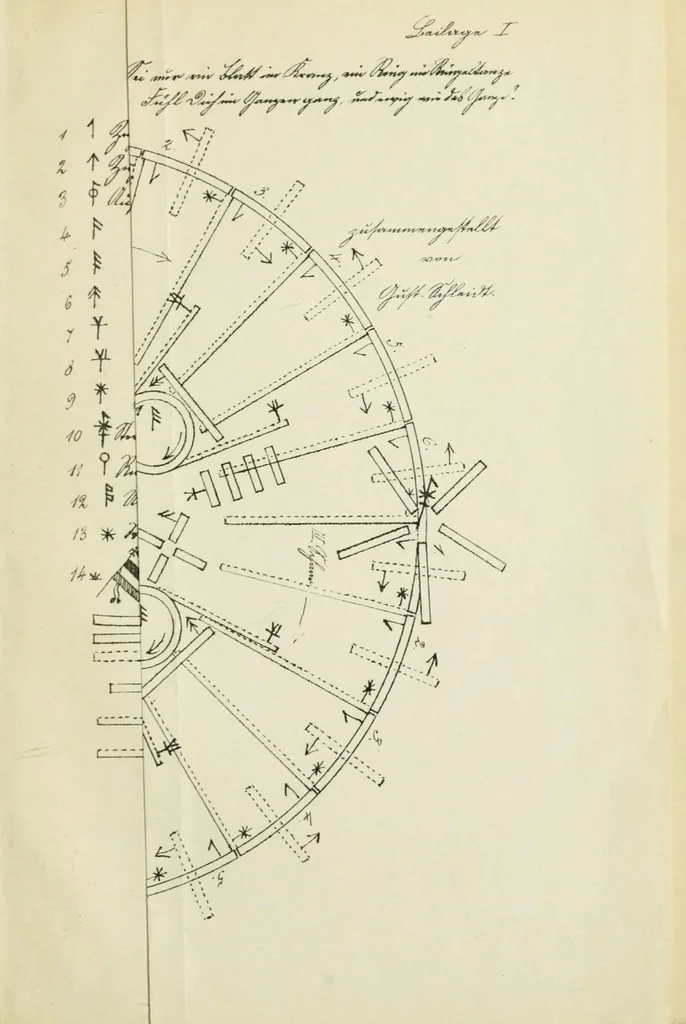 An illustration from Fest-Reigen zu Erinnerung an die grosze Zeit 1870-71 geordnet und der deutschen Jugend gewidmet, 1887, leaf 19