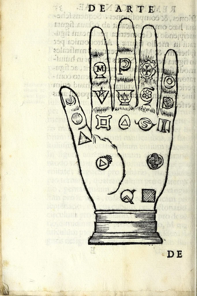 An illustration from F. Hieronymi Marafioti polistinensis ... De arte reminiscentiae per loca & imagines, ac per notas & figuras in manibus positas : opus delectabile, omnibusque literarum studiosis & praecipuè oratoribus, concionatoribus & scolaribus, qui ad doctoratus apicem ascendere satagunt apprime vtile .., 1602, leaf 86