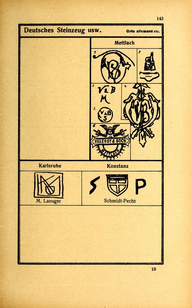 An illustration from Führer für sammler von Porzellan und Fayence, Steinzeug, Steingut usw : Vollständiges Verzeichnis der auf älterem Porzellan, Fayence, Steingut usw. befindlichen Marken, 1919, leaf 157
