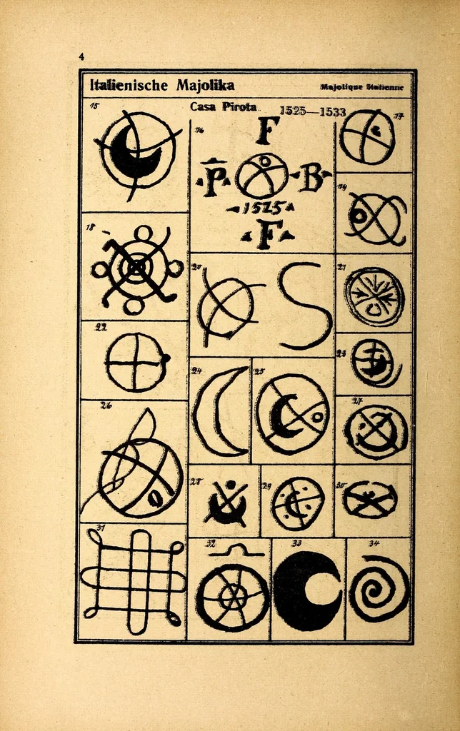 An illustration from Führer für sammler von Porzellan und Fayence, Steinzeug, Steingut usw : Vollständiges Verzeichnis der auf älterem Porzellan, Fayence, Steingut usw. befindlichen Marken, 1919, leaf 18