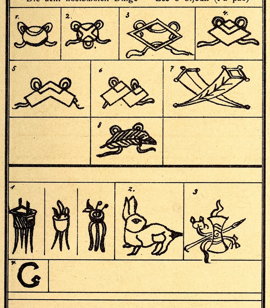An illustration from Führer für sammler von Porzellan und Fayence, Steinzeug, Steingut usw : Vollständiges Verzeichnis der auf älterem Porzellan, Fayence, Steingut usw. befindlichen Marken, 1919, leaf 295
