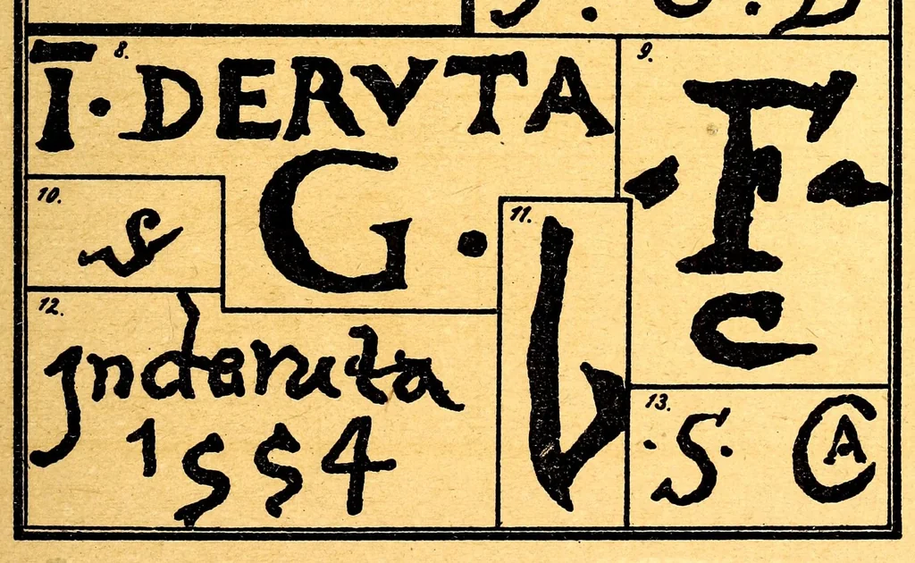 An illustration from Führer für sammler von Porzellan und Fayence, Steinzeug, Steingut usw : Vollständiges Verzeichnis der auf älterem Porzellan, Fayence, Steingut usw. befindlichen Marken, 1919, leaf 57