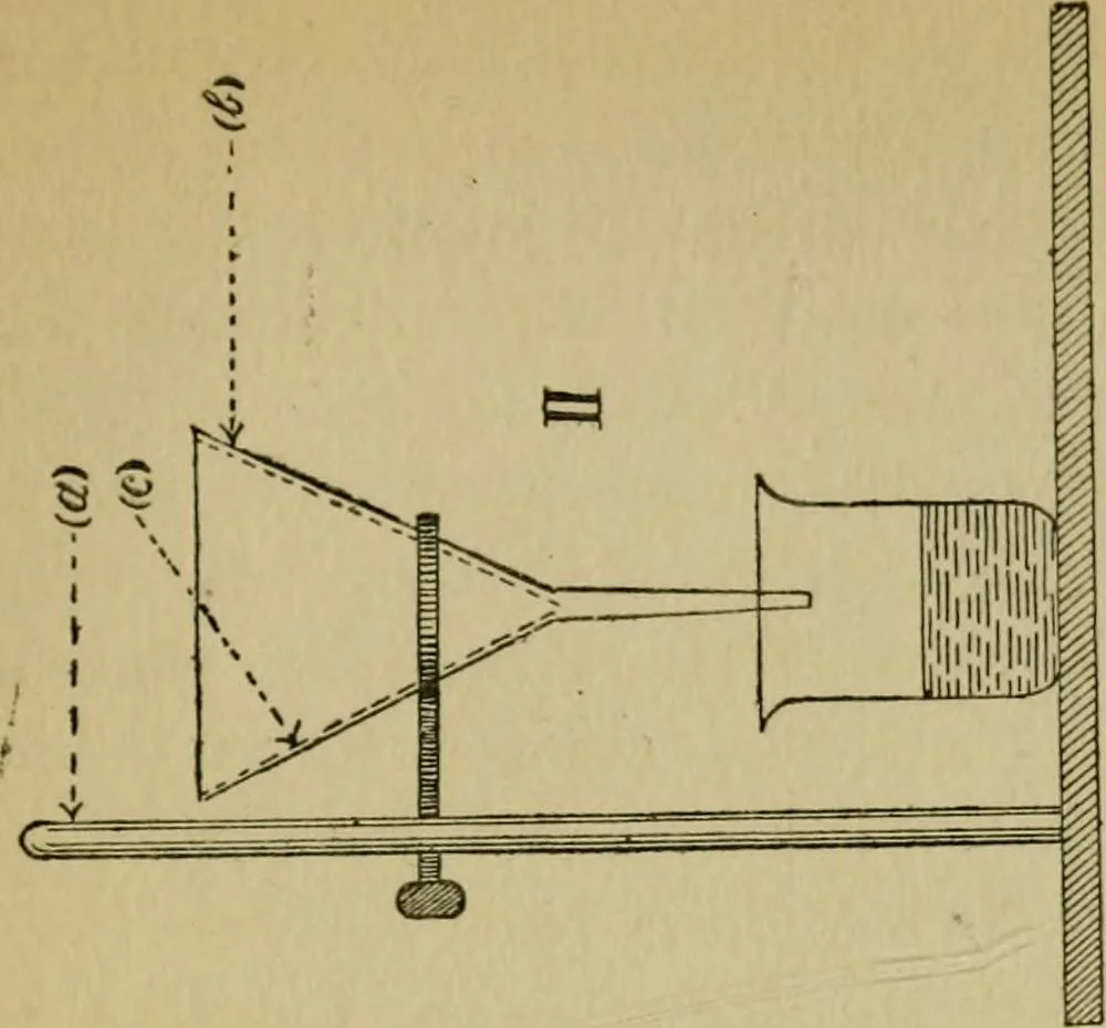 An illustration from Fibres for fabrics, 1908, leaf 201