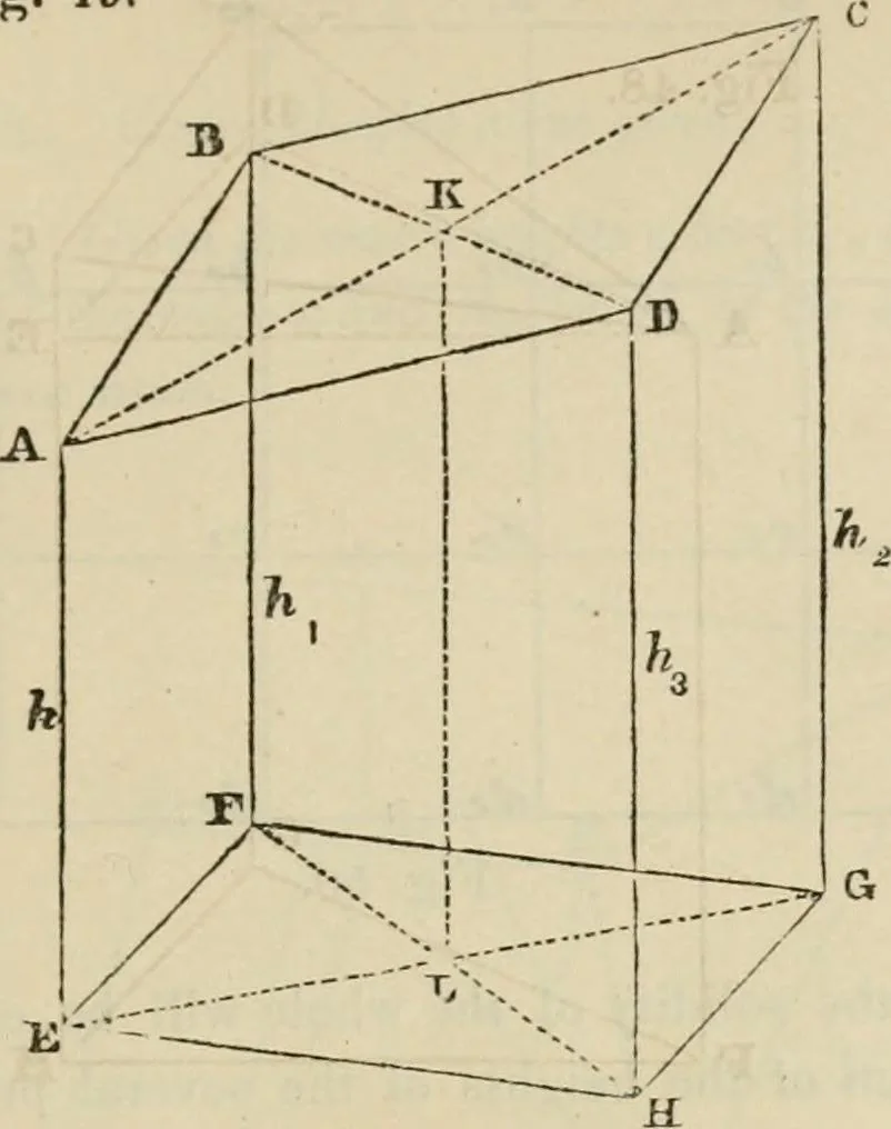 An illustration from Field-book for railroad engineers. Containing formulas for laying out curves, determining frog angles, levelling, calculating earth-work, etc., etc., together with tables of radii, ordinates deflections, long chords, magnetic variation, logarithms, logarithmic and natural sines, tangents, etc., etc, 1877, leaf 114