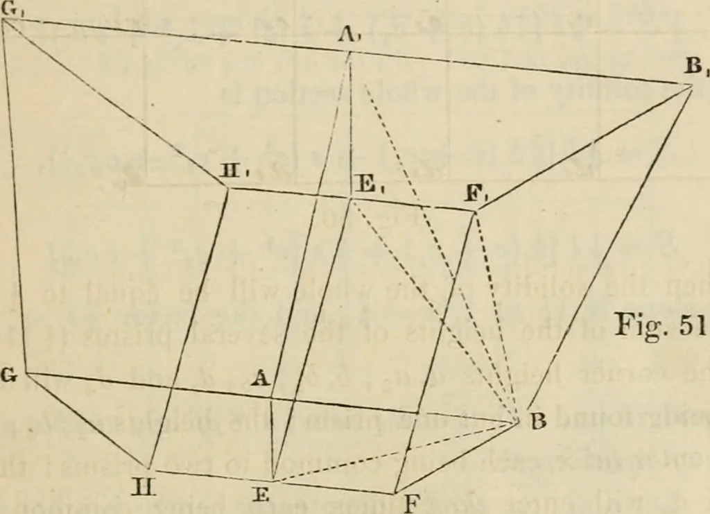 An illustration from Field-book for railroad engineers. Containing formulas for laying out curves, determining frog angles, levelling, calculating earth-work, etc., etc., together with tables of radii, ordinates deflections, long chords, magnetic variation, logarithms, logarithmic and natural sines, tangents, etc., etc, 1877, leaf 116