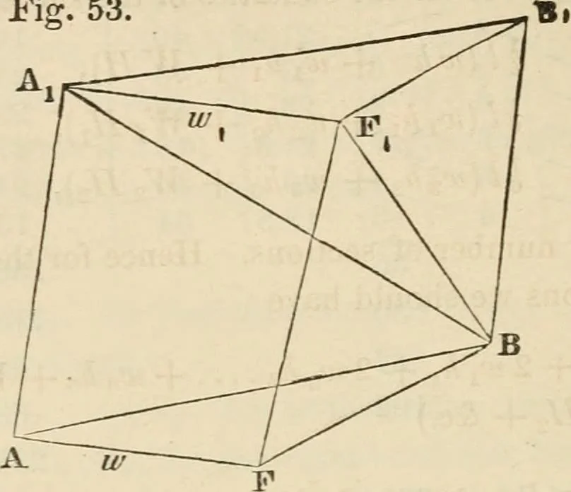 An illustration from Field-book for railroad engineers. Containing formulas for laying out curves, determining frog angles, levelling, calculating earth-work, etc., etc., together with tables of radii, ordinates deflections, long chords, magnetic variation, logarithms, logarithmic and natural sines, tangents, etc., etc, 1877, leaf 125
