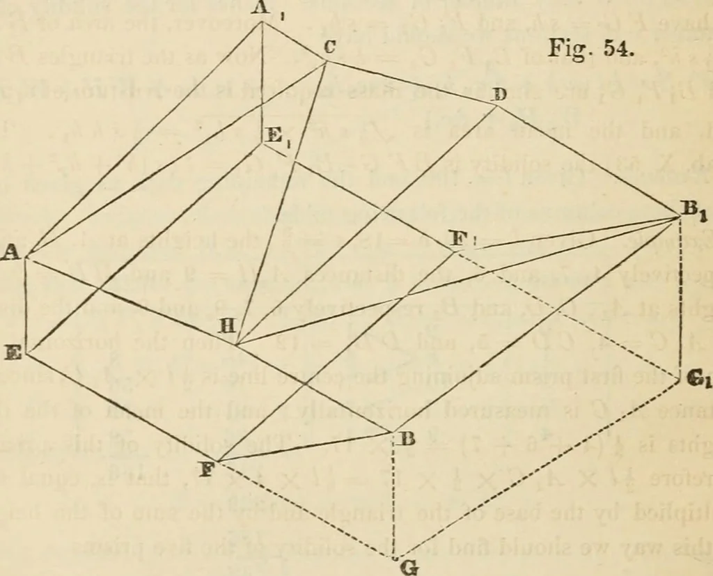 An illustration from Field-book for railroad engineers. Containing formulas for laying out curves, determining frog angles, levelling, calculating earth-work, etc., etc., together with tables of radii, ordinates deflections, long chords, magnetic variation, logarithms, logarithmic and natural sines, tangents, etc., etc, 1877, leaf 127