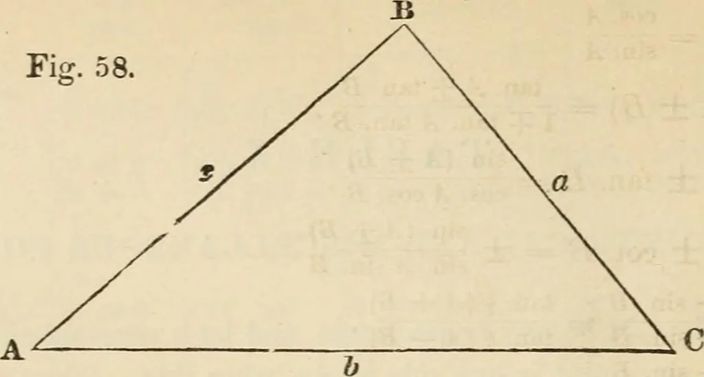An illustration from Field-book for railroad engineers. Containing formulas for laying out curves, determining frog angles, levelling, calculating earth-work, etc., etc., together with tables of radii, ordinates deflections, long chords, magnetic variation, logarithms, logarithmic and natural sines, tangents, etc., etc, 1877, leaf 153