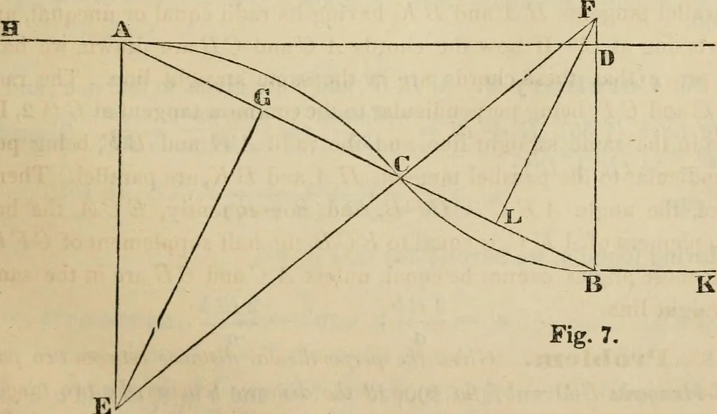 An illustration from Field-book for railroad engineers. Containing formulas for laying out curves, determining frog angles, levelling, calculating earth-work, etc., etc., together with tables of radii, ordinates deflections, long chords, magnetic variation, logarithms, logarithmic and natural sines, tangents, etc., etc, 1877, leaf 36