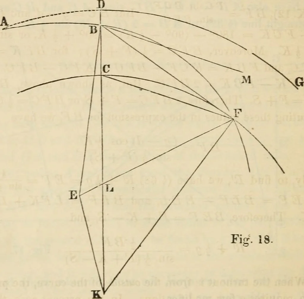 An illustration from Field-book for railroad engineers. Containing formulas for laying out curves, determining frog angles, levelling, calculating earth-work, etc., etc., together with tables of radii, ordinates deflections, long chords, magnetic variation, logarithms, logarithmic and natural sines, tangents, etc., etc, 1877, leaf 57
