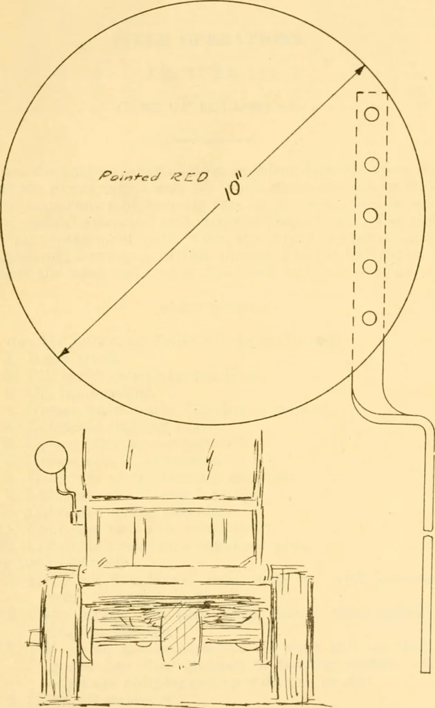 An illustration from Field operations and elementary motor vehicle engineering lectures, 1919, leaf 37