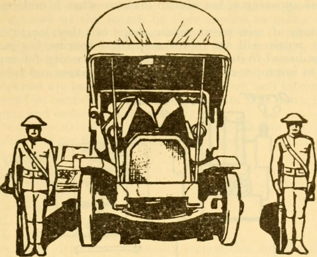 An illustration from Field operations and elementary motor vehicle engineering lectures, 1919, leaf 45
