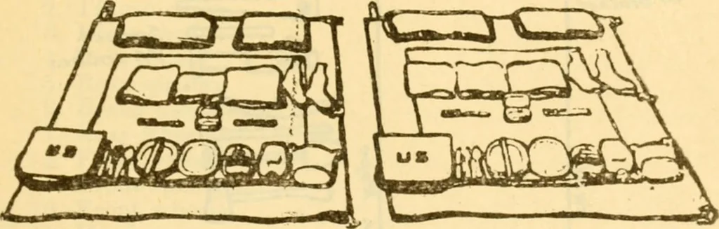 An illustration from Field operations and elementary motor vehicle engineering lectures, 1919, leaf 45