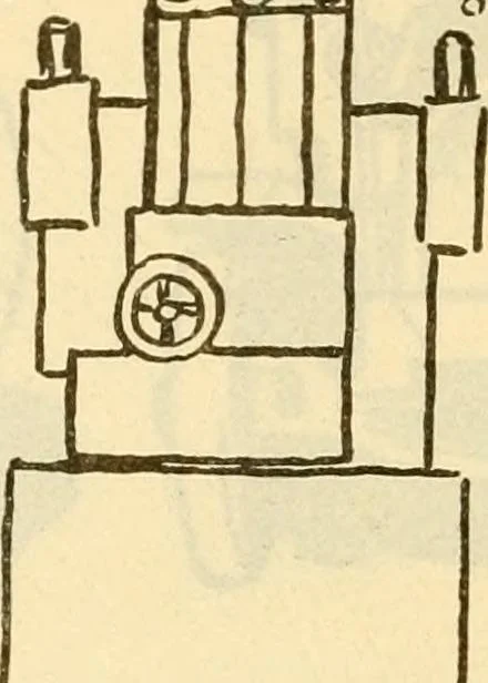 An illustration from Field operations and elementary motor vehicle engineering lectures, 1919, leaf 46