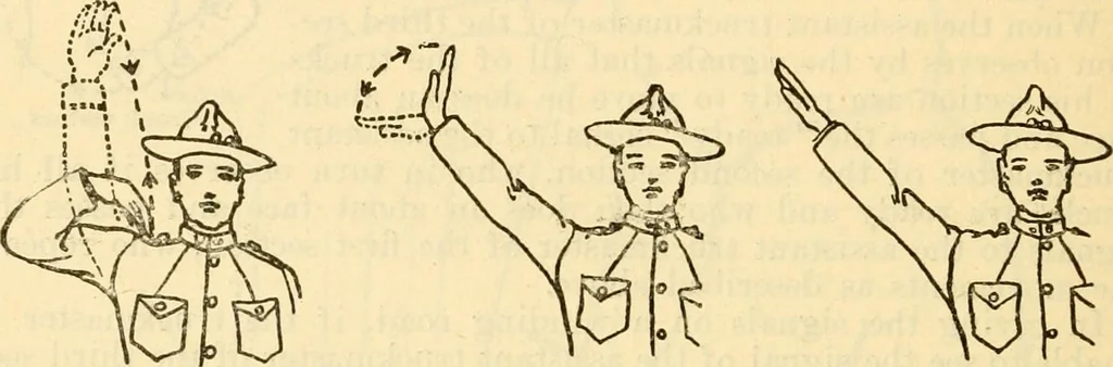 An illustration from Field operations and elementary motor vehicle engineering lectures, 1919, leaf 56