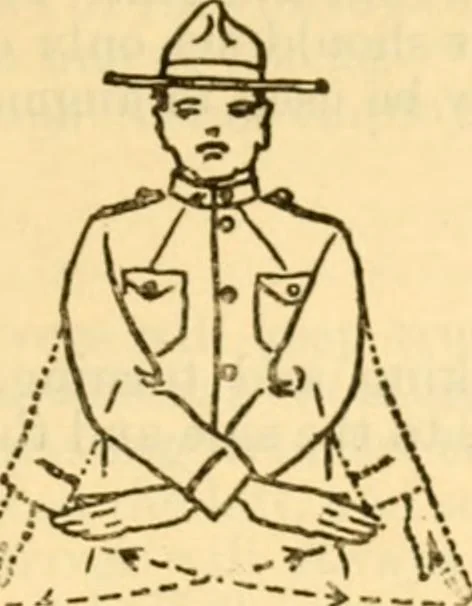An illustration from Field operations and elementary motor vehicle engineering lectures, 1919, leaf 57