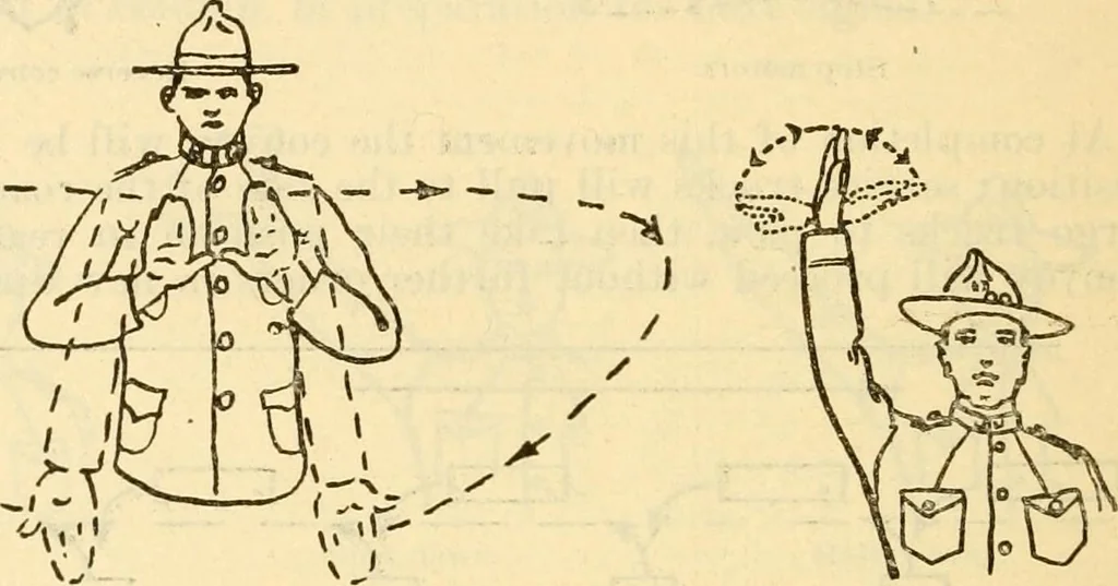 An illustration from Field operations and elementary motor vehicle engineering lectures, 1919, leaf 58