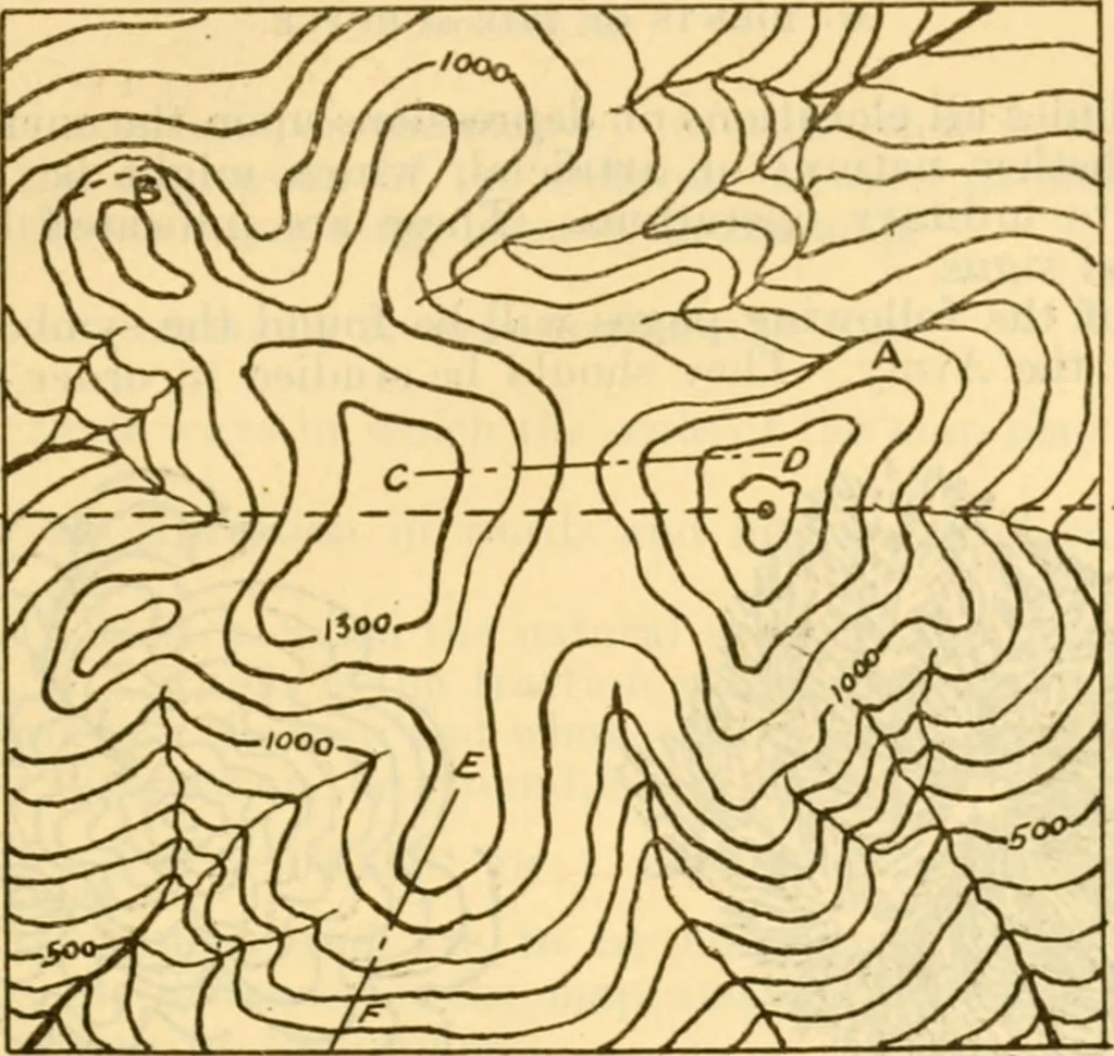 An illustration from Field operations and elementary motor vehicle engineering lectures, 1919, leaf 67