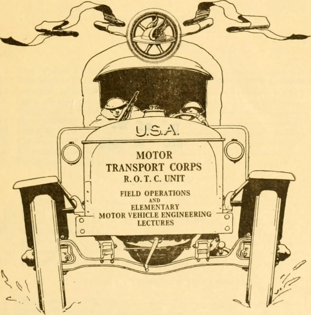 An illustration from Field operations and elementary motor vehicle engineering lectures, 1919, leaf 7