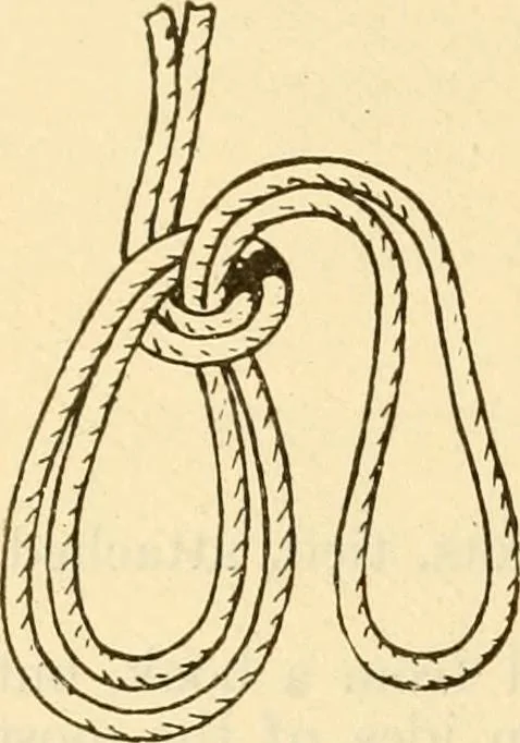 An illustration from Field operations and elementary motor vehicle engineering lectures, 1919, leaf 90