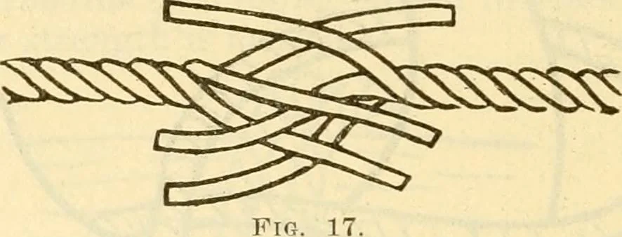 An illustration from Field operations and elementary motor vehicle engineering lectures, 1919, leaf 92