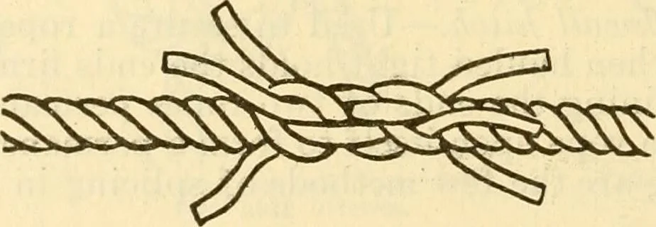 An illustration from Field operations and elementary motor vehicle engineering lectures, 1919, leaf 92