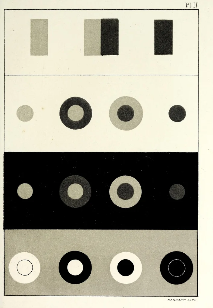 An illustration from Field's Chromatography : a treatise on colours and pigments for the use of artists, 1885, leaf 77