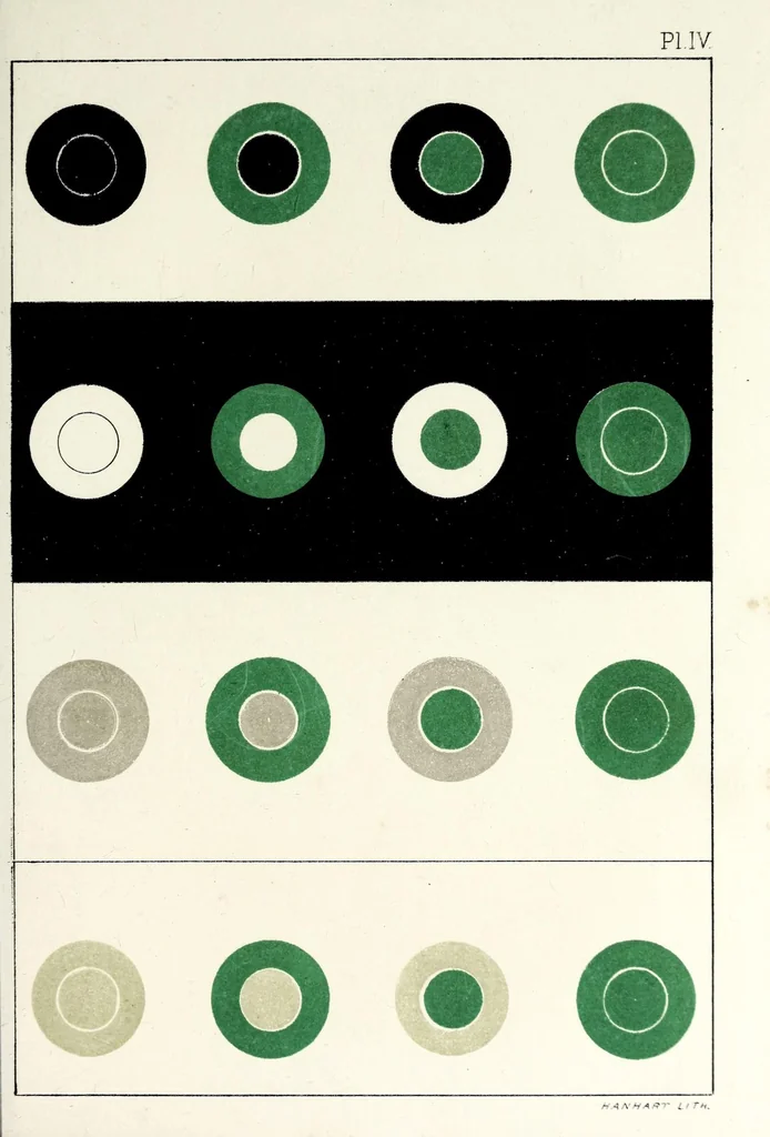 An illustration from Field's Chromatography : a treatise on colours and pigments for the use of artists, 1885, leaf 89