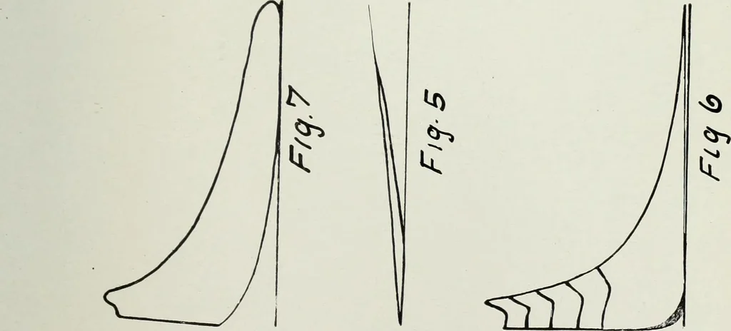 An illustration from Fifteen mechanical problems : reasons for their existence and their solution, 1915, leaf 229