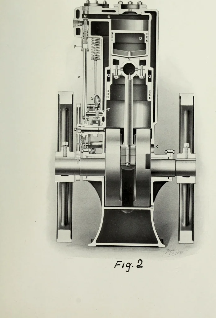 An illustration from Fifteen mechanical problems : reasons for their existence and their solution, 1915, leaf 233